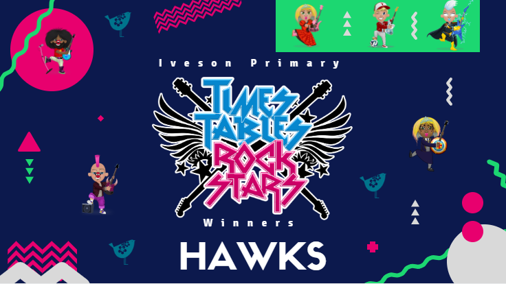 IvesonMaths's tweet photo. Half-term holiday competition results for @TTRockStars Battle of the Bands:
Hawks beat Swifts
Ravens beat Wrens
Doves beat Jays
A new battle of the bands has started - which class is the best at their times tables?
#Mathsisfun #Challenge #IvesonEssentials https://t.co/6FN5usVx47