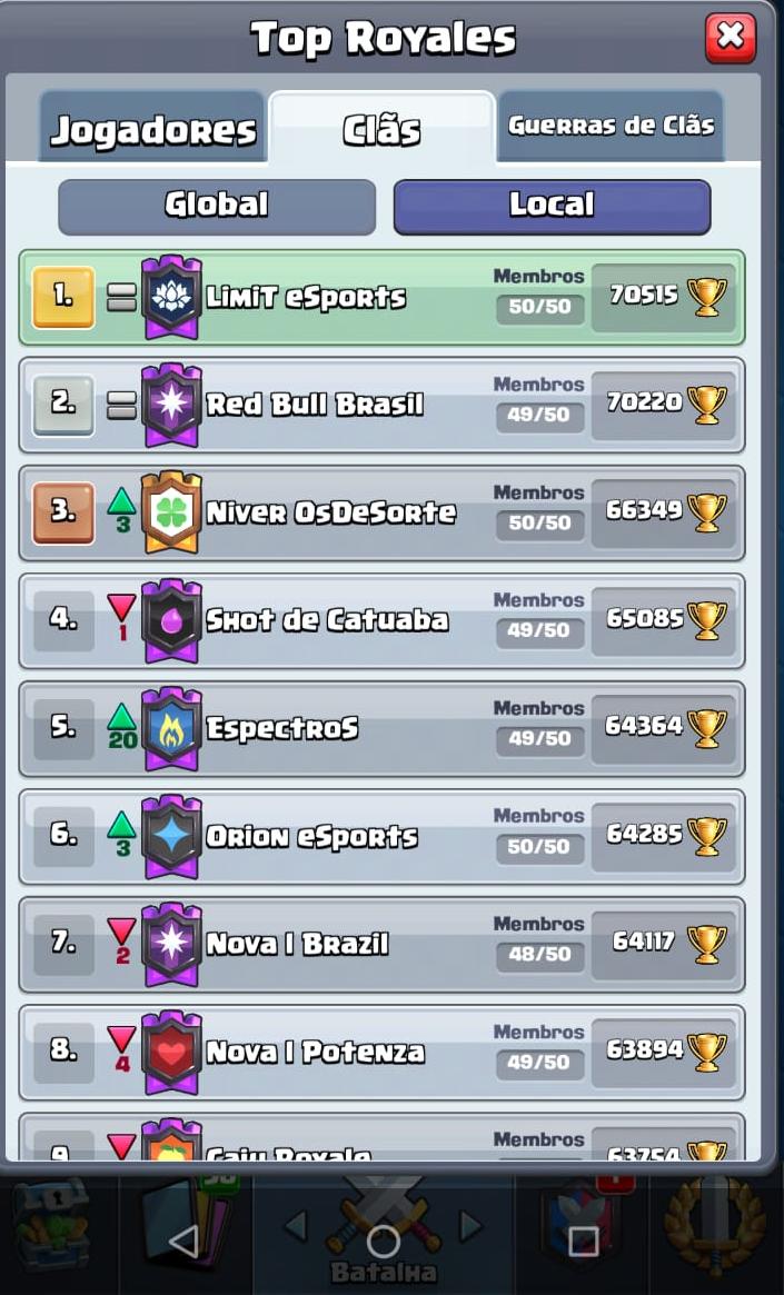 LimiT eSports 🇧🇷 tweet media