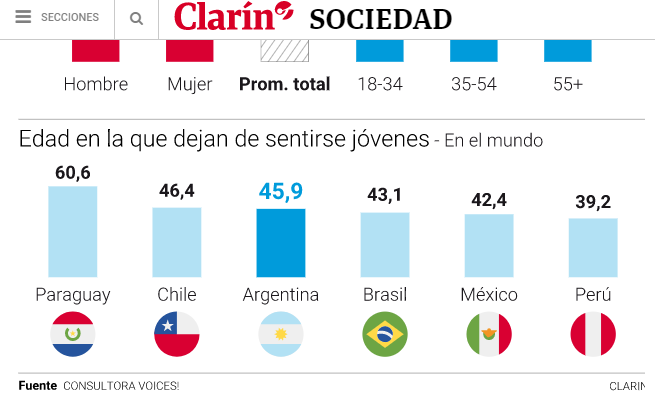 aivirue's tweet photo. Quiero una autoestima como la paraguaya: https://t.co/pzXwILk6nO