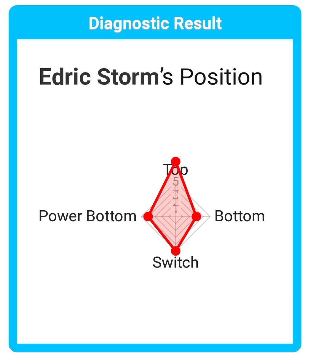 "This makes a lot of sense to me."