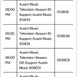Photo by SupportAustinMusic (@AustinMusicTV)