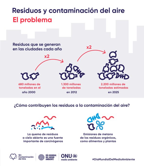 Ver imagen en Twitter