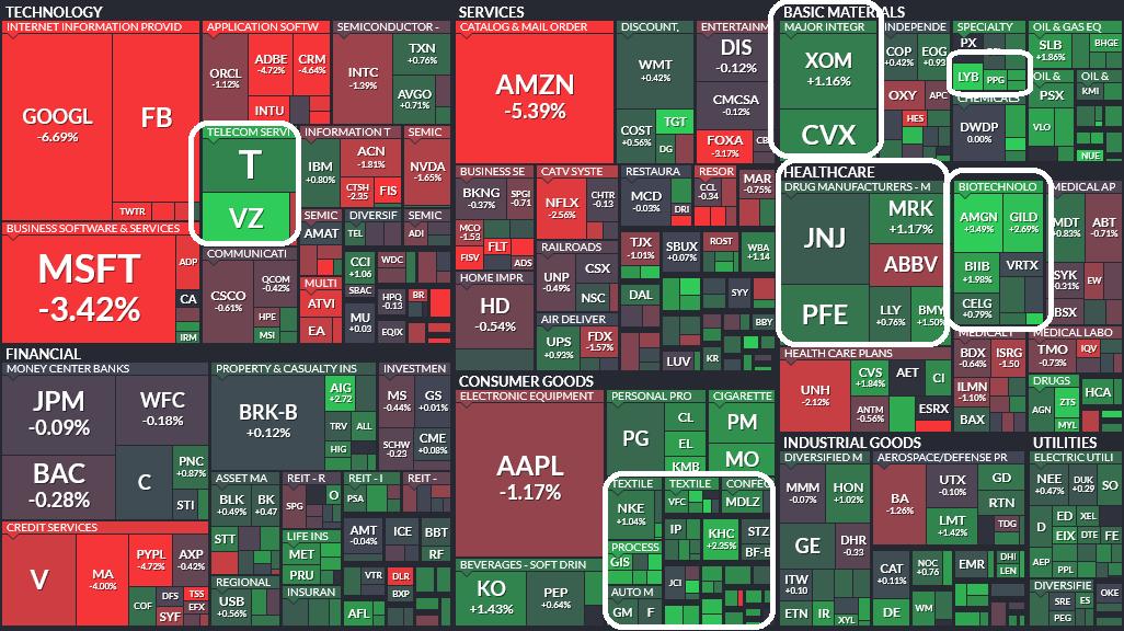 HedgeFundTips tweet picture