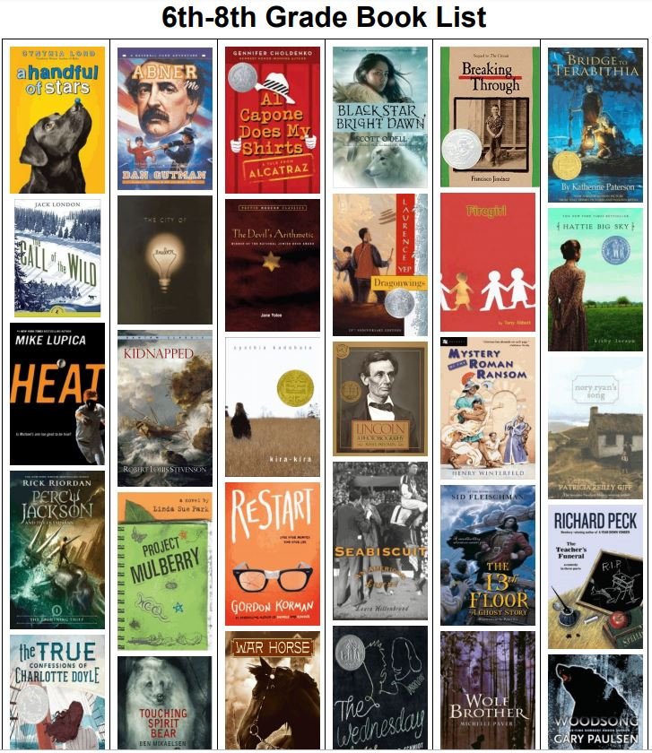 cpjh_library's tweet photo. Looking for something to read this summer?
Tomball ISD Battle of Book List for 6th, 7th &amp; 8th grade is here. @TISDCPJHS @TISD_Libraries @CPJH_PTO 
#destinationexcellence #achievingexcellencetogether https://t.co/AGyngaKQea