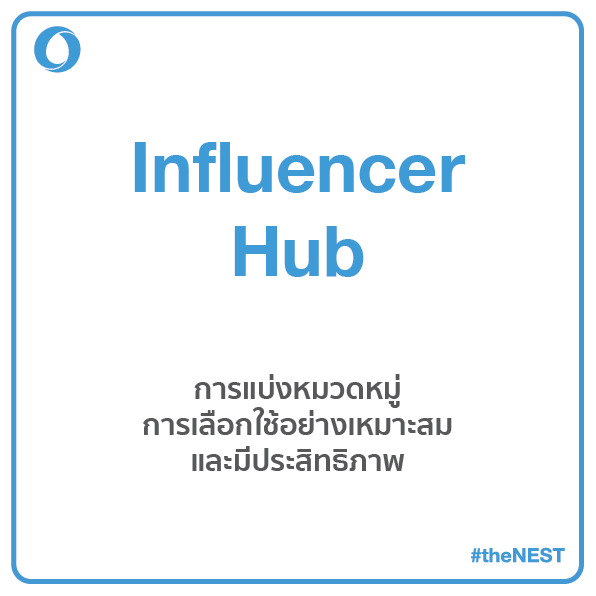 theNESTsolution's tweet photo. 3. Influencer Hub - ให้บริการinfluencerบนทวิตเตอร์ในการเลือกใช้อย่างเหมาะสม และมีประสิทธิภาพ
4. Campaign Management - ให้บริการซื้อโฆษณา เซ็ทอัพ optimiseให้ได้ประสิทธิภาพสูงสุด และการทำรีพอร์ต แบบครบครัน
5. Training - คลาสการเรียนรู้การทำการตลาดบนทวิตเตอร์ด้วยตนเอง(เปิดเป็นรอบ) https://t.co/boC12Jo6u7