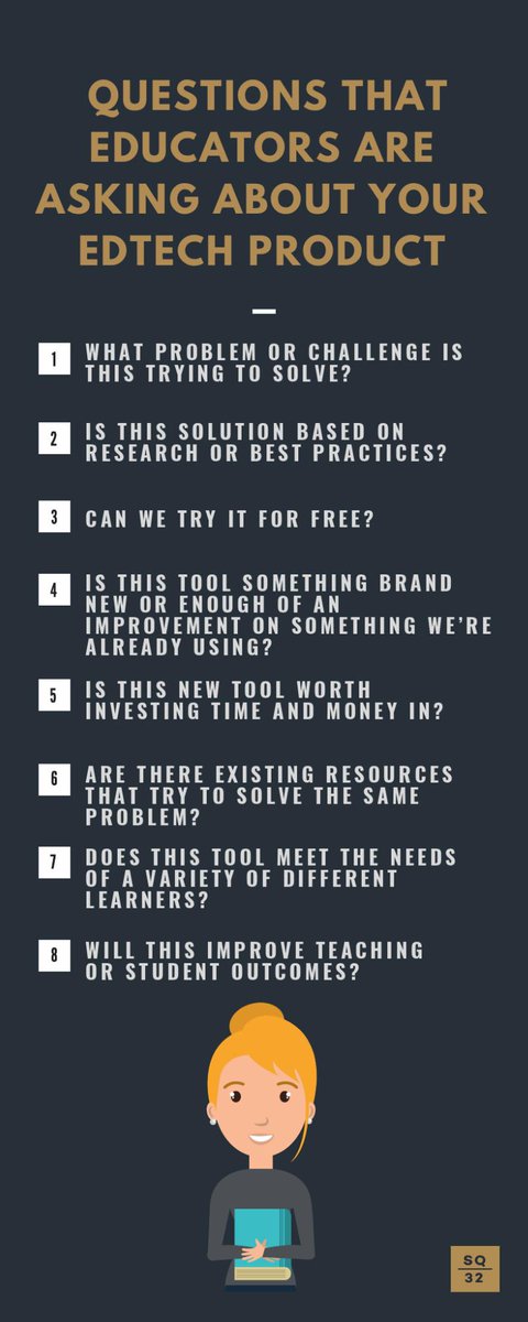 There are over 3300 EdTech tools in the Common Sense Media EdTech review database. So how are educators deciding which tools to use? They start by asking some of these questions.  #educationmarketing #edtech square32consulting.com/post/8-questio…