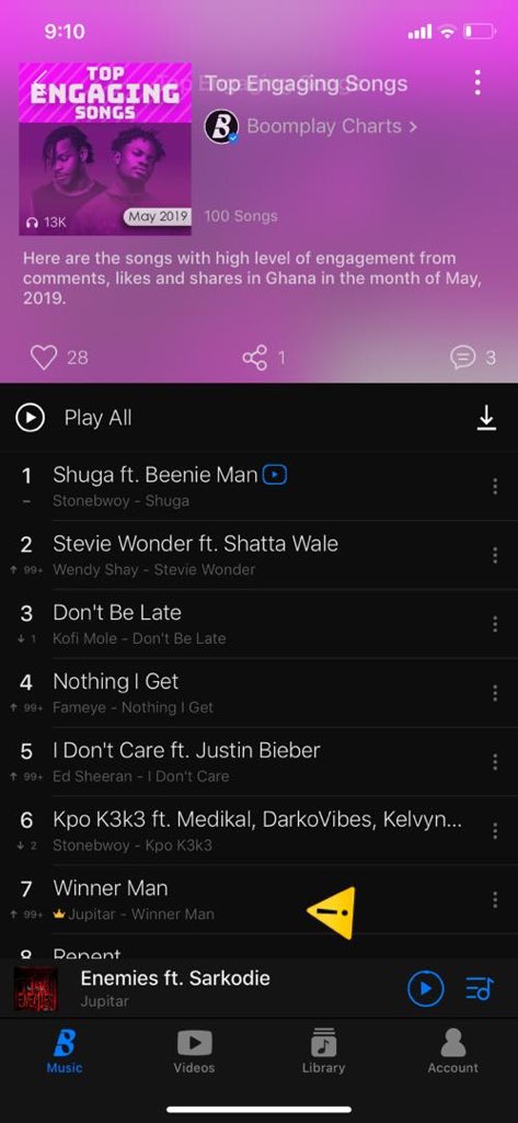 JupitarOfficial's tweet image. Trending on @BoomplayMusicGH 
#Winnerman
boomplaymusic.com/share/playlist…