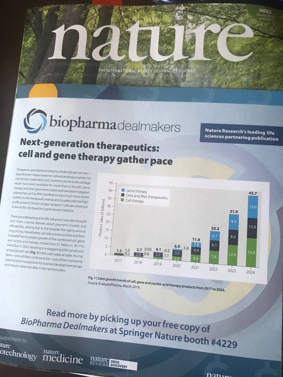 pharmaprodigy's tweet photo. Check out ⁦@medableinc⁩ ⁦@LongmireMD⁩ in this edition of ⁦@nature⁩ deal makers at #BIO2019 - copies at ⁦@SpringerNature⁩ Booth #4229! #clinicaltrials #digitalhealth #Digitome https://t.co/Gq30hiN44z