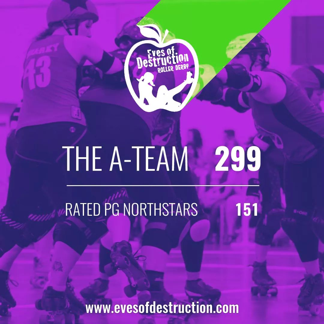 EODRollerDerby's tweet photo. #wftdafinalscore https://t.co/L4hXU1ko3m