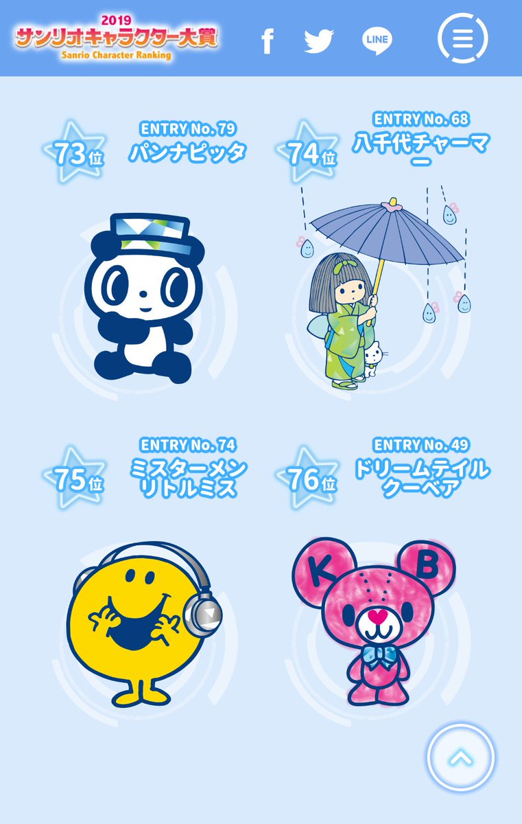 Etiqueta 八千代チャーマー En Twitter