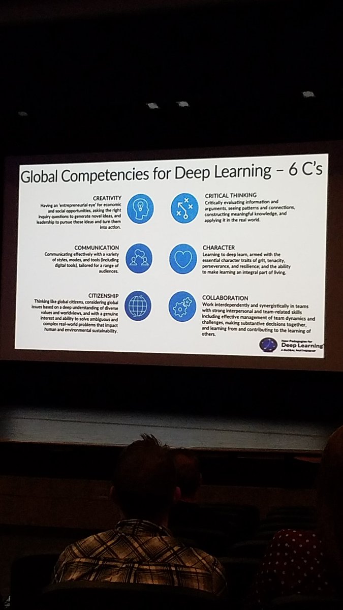 LibbyHancock14's tweet photo. Learned a bit about connecting the 6 Cs with student self-assessment today (Day 1 of district's PD). My educator brain is still a bit exhausted from May, but when info is this good, it sticks! #ASDVision19 https://t.co/EpZCqN8QIh