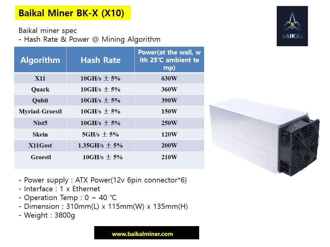 Baikalminer (@baikalminer) / Posts / X