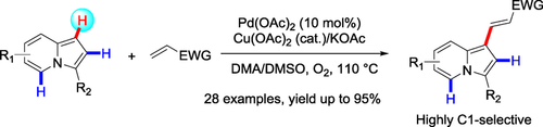 AsianJOrgChem's tweet photo. A #palladium-catalyzed C-H #olefination of indolizines is reported by Huayou Hu and co-workers (#Huayin Normal University) https://t.co/ad11gSezWv https://t.co/WKUolAo0nh