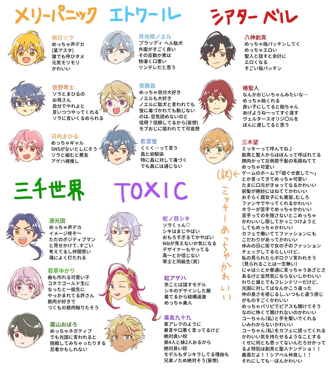 すの子 على تويتر アレク 仮 やめろwwwww松岡くん好きだけど見た目がなあ 蛍くん とか好きかなあ ミッキーくんさんはあれだね バ の翼系だね 知らんけど ごめん長くて読んでない もやこさん落ちるのわかるわ 知らんけど すの子 على تويتر アレク 仮 やめろwwwww松岡くん好きだけど見た目がなあ 蛍くん とか好きかなあ ミッキーくんさんはあれだね バ の翼系だね 知らんけど ごめん長くて読んでない もやこさん落ちるのわかるわ 知らんけど