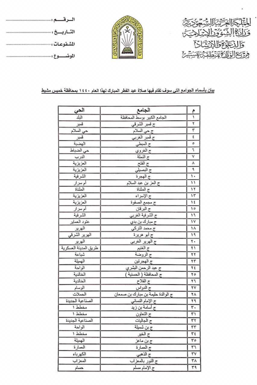 مشيط في خميس موعد اذان العصر موعد أذان