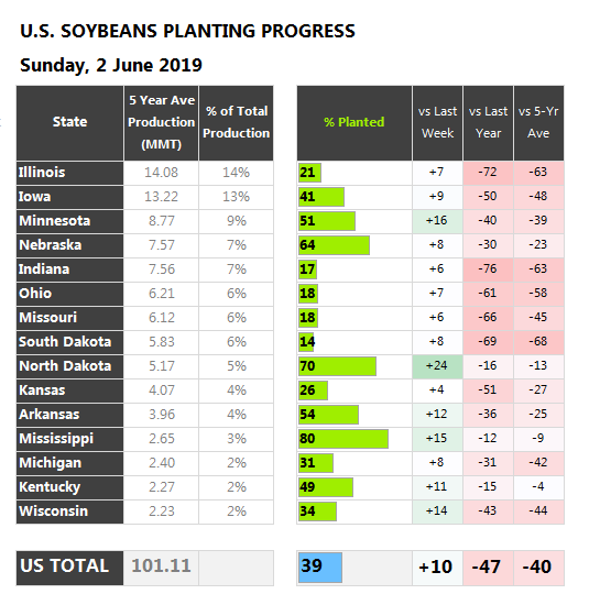 Tim Phelps tweet media
