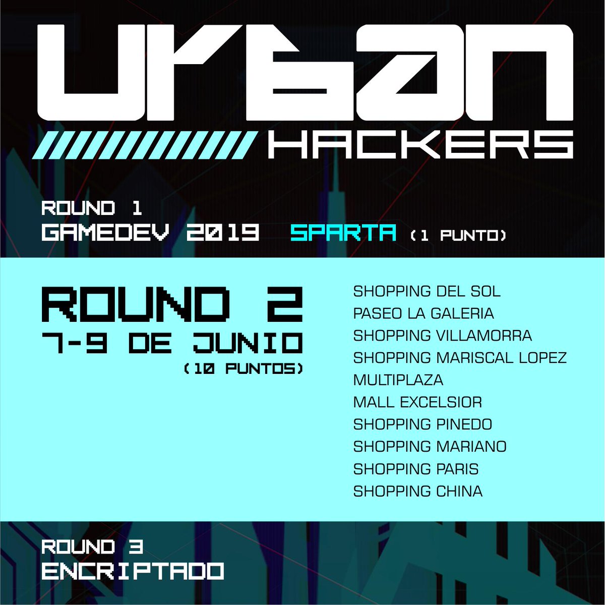 fhacktions's tweet photo. The Round 2 of the #urbanhackers is revealed!
And Premium Servers are...
#gamedev #indiedev #gaming https://t.co/q86NzbdFMp
