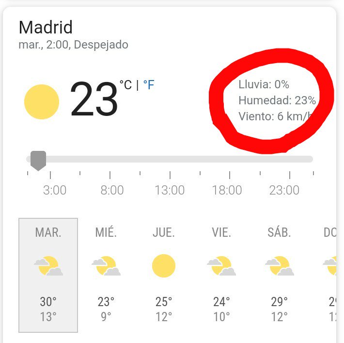 Hoy me he echado crema en la cara 5 veces. Voy a por la sexta. Necesito un humidificador más grande.