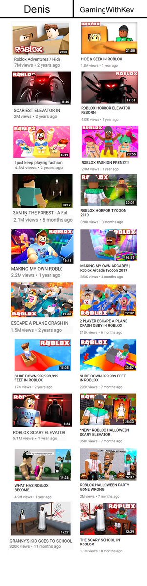 Denis On Twitter This Is Really Sad You Came Up With 2 Examples One Of Which Is A Complete Stretch The Other Directly Referencing The Game S Title And Picture You Also Have - denis roblox scary games