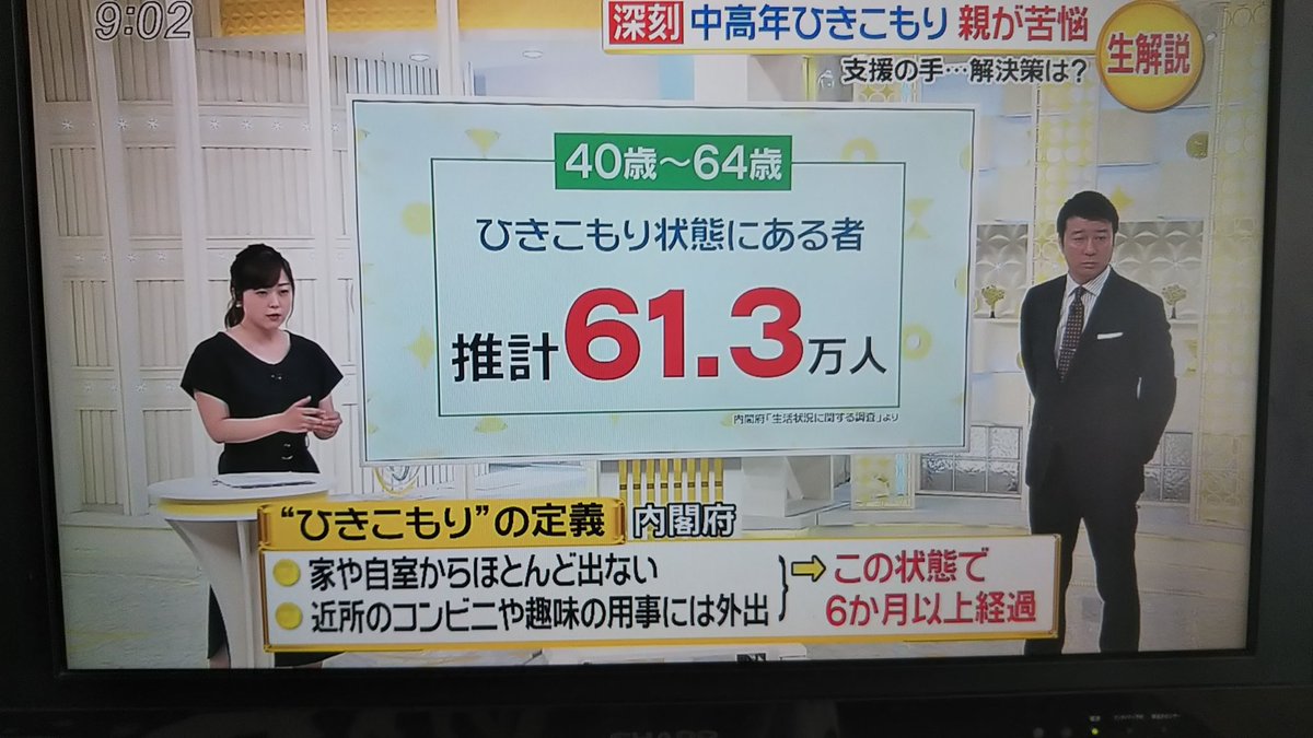 40歳代が最多 中高年 引きこもり 層が53 に 島根県調査が浮き彫りにした日本の向かう未来 うつ ストレス 不眠 健康 ダイヤモンド オンライン