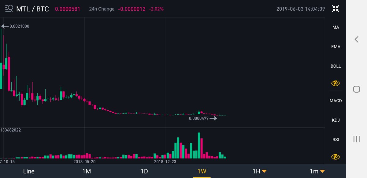 Metalpay Twitter Search