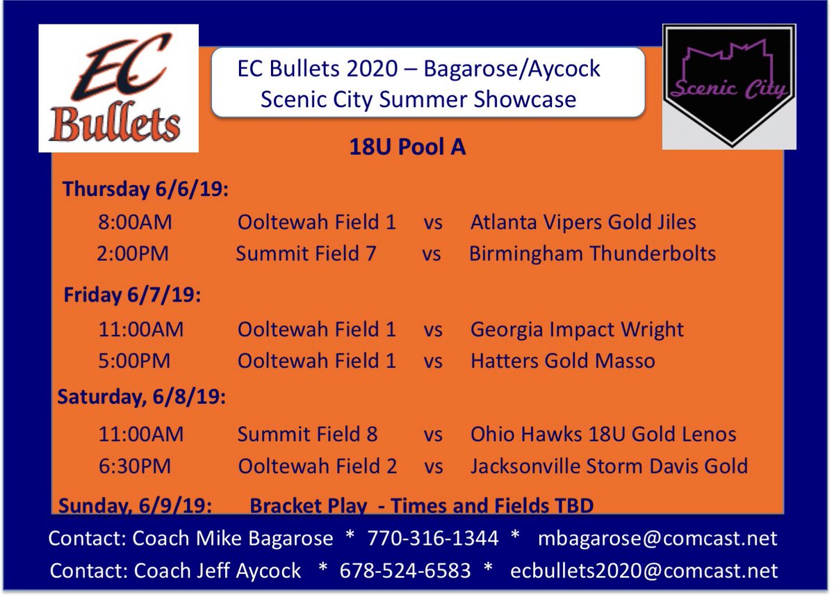 We're looking forward to a great week against some great competition in Chattanooga at <a href="/ConnectSports_/">Connect Sports</a> Scenic City Summer Showcase.  Come out and see us play, or see all of our games live streaming on the Athletes Go Live app!!  <a href="/EastCobbBullets/">EC Bullets Fastpitch</a> <a href="/AthletesGoLive/">AthletesGoLive</a>
