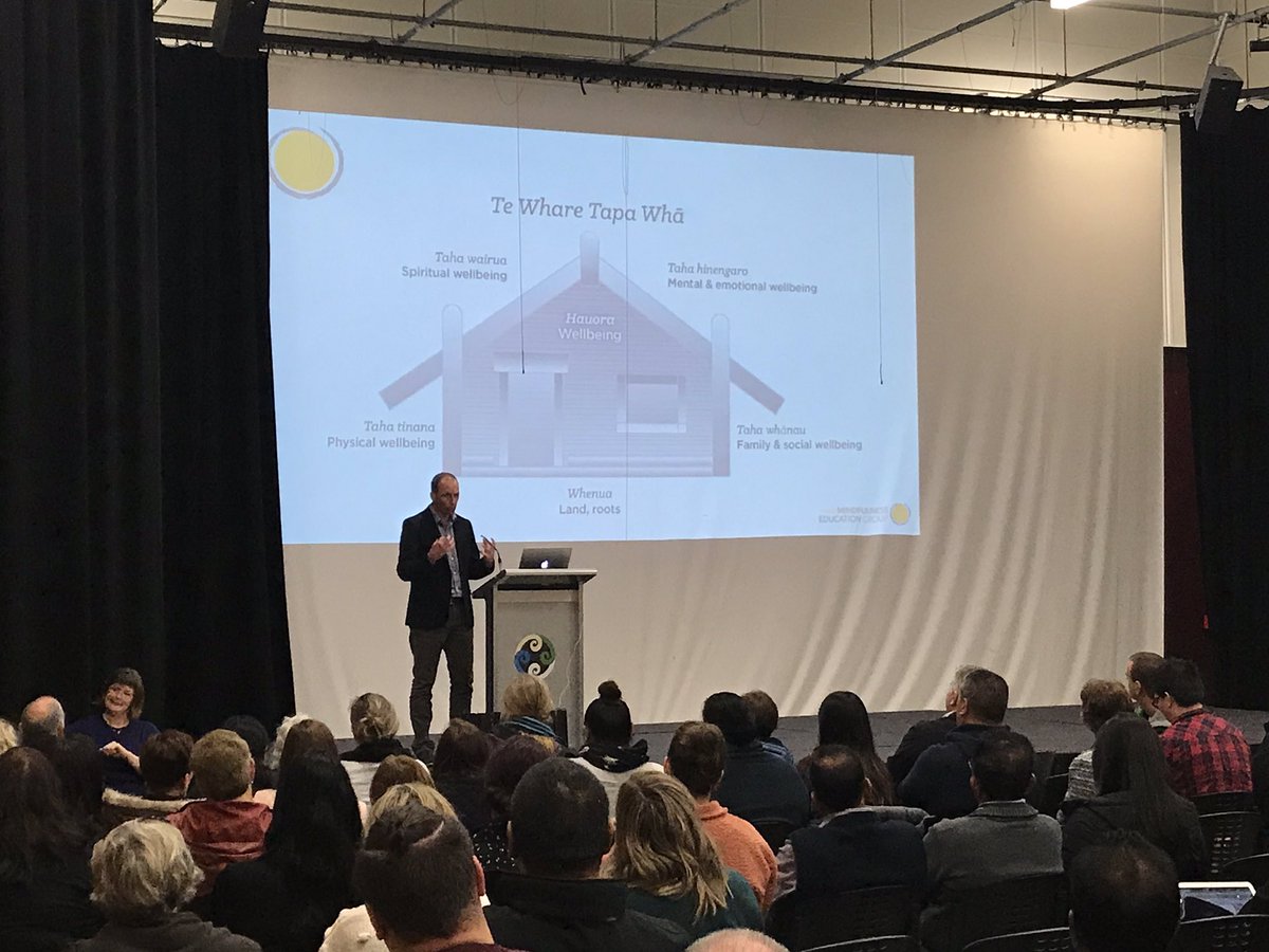 When I become mindful, what are we mindful of? <a href="/FlatBushSchools/">FlatBush7</a> #Flatbush7