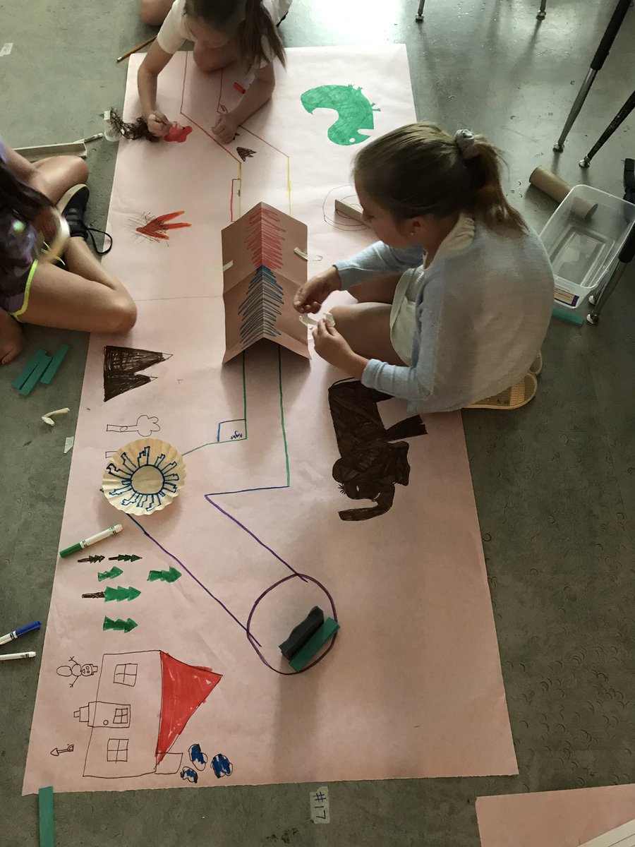 EdTechAmato's tweet photo. Time to review geometry with @GABChamps! 4th graders are designing golf courses for a Sphero to travel through with various angles! Today we build...tomorrow we drive! #OCSDigitalLearning @SpheroEdu https://t.co/kxy1IDZ7AT