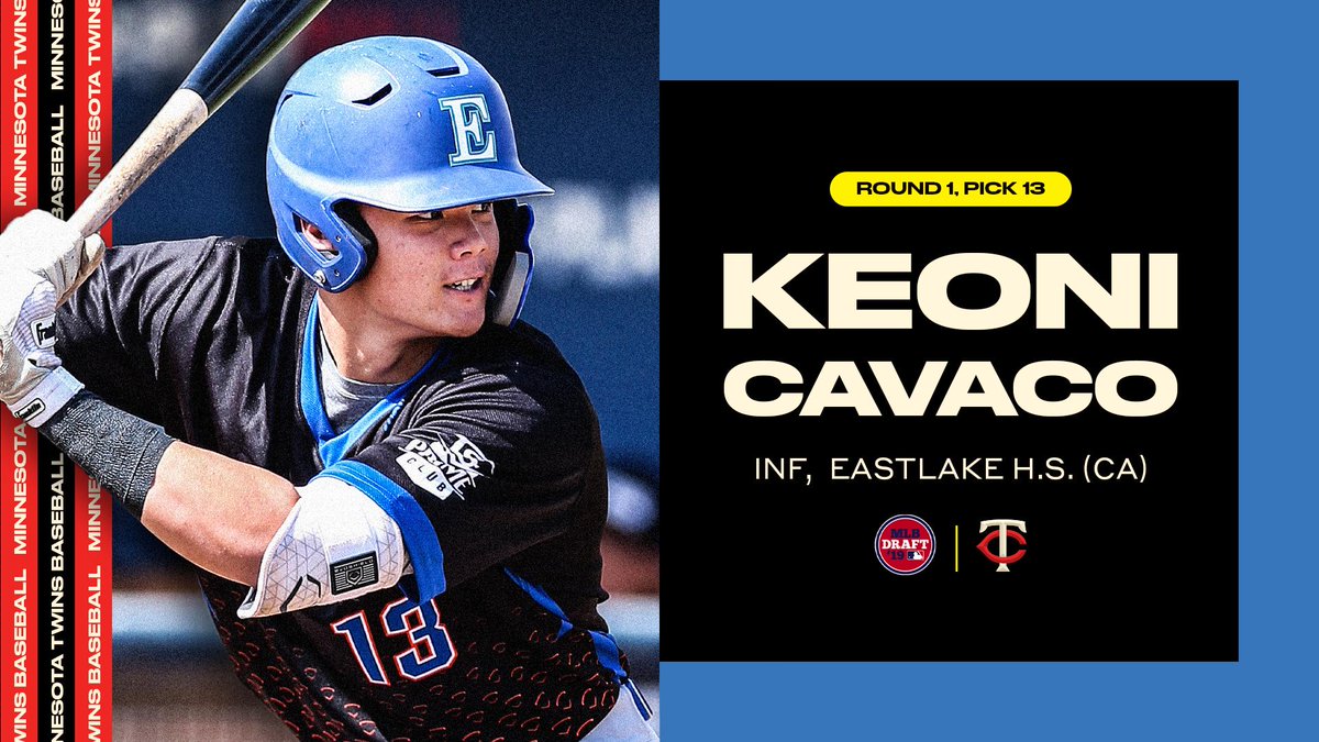 Welcome to the family, <a href="/keoni__cavaco21/">Keoni Cavaco</a>!

#MNTwins | #MLBDraft