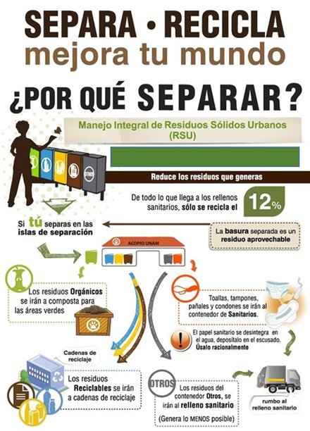 ecovenargen's tweet photo. #reciclar #EconomíaCircular #ecoconsejo https://t.co/K0W3kui8yK