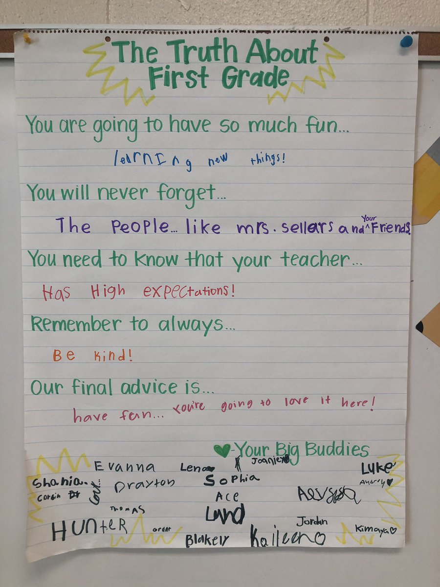 MustangsMorris's tweet image. Luke and @BethCSellars did a great job preparing us for first grade!!! These kinders can’t wait for next year! 🤗😭❤️ #MesEmpowers @Midway_Mustangs #firstgradetour