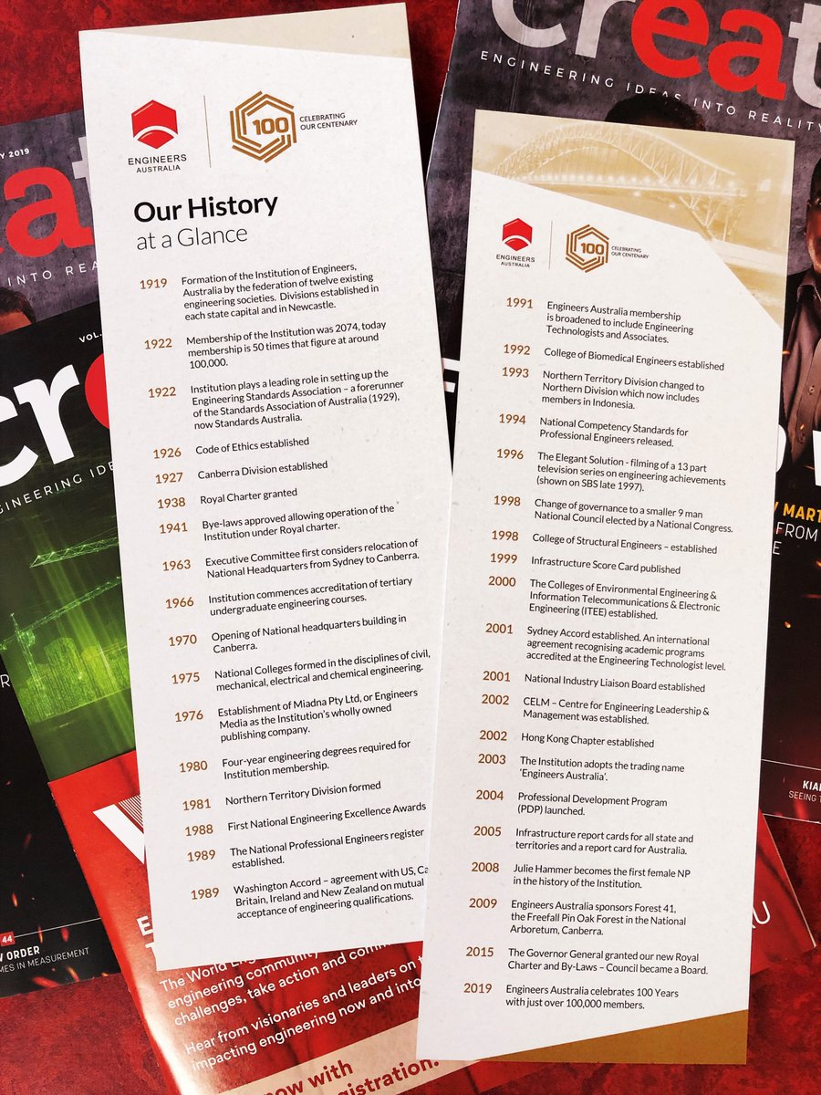 DID YOU KNOW: The <a href="/EngAustralia/">Engineers Australia</a> Code of Ethics was first established back in 1926? 
#engineers #CelebratingOurCentenary #100Years