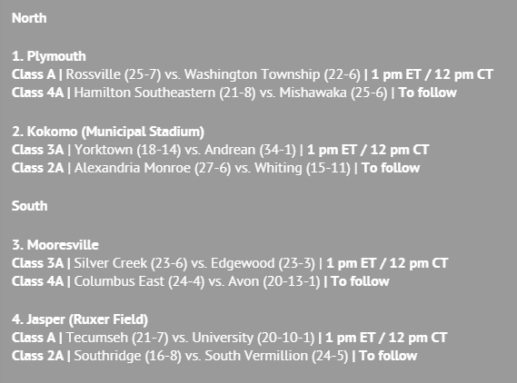 IHSAA1's tweet photo. Pairings and assignments set for Saturday's #IHSAA Baseball Semi-States! 🏆⚾️ https://t.co/ck9UaKNiu5 https://t.co/7QMBby4r2C