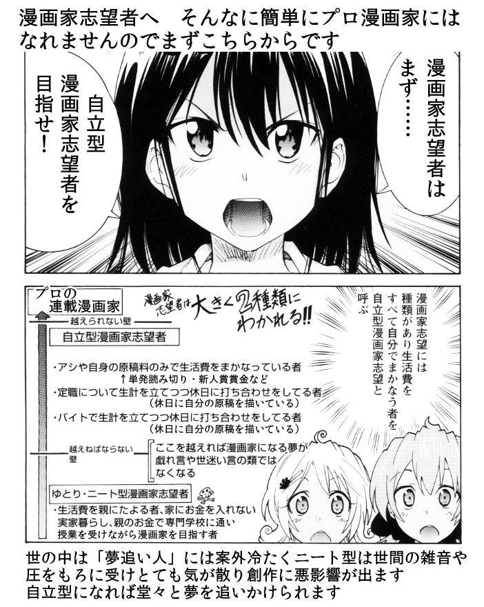 高校中退漫画家志望の話　世間は「夢追い人」には冷たい　雑音や働け圧を世間はもちろん自分からも同時に受けるんでそれなりの防衛（結果と仕事）が必要です　それがないとどんどん体力削られます 