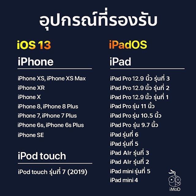 iamplincess's tweet photo. ของอิชั้นได้ไปต่อจย้าาา #iOS13 https://t.co/Rn9pQ9CfY9