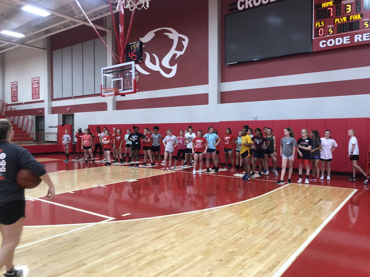 LadyCC_BBALL's tweet photo. Lady Cougars Camp Rocking it today. https://t.co/kODbeYvWVH