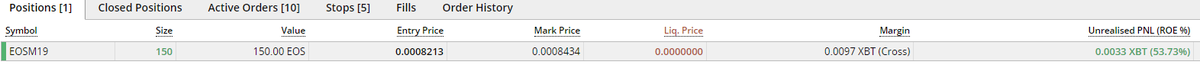 BenCrypto5's tweet image. Took a small EOS Long this morning 🤟 Because Why not?

#bitmex #btctrading #cryptotrading #bitcoininvesting