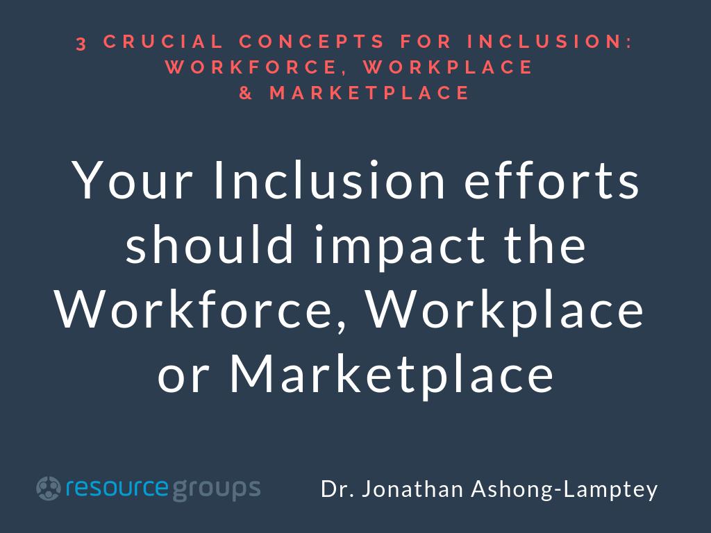resourcegroups's tweet photo. This is going to be part of your toolkit. 

You need to tweak this to make it fit for you but as always

the core principles we discuss here are the same. 

https://t.co/jvpkbn01tU 

#100 #podcast #diversity #inclusion https://t.co/x7sV28QCY7