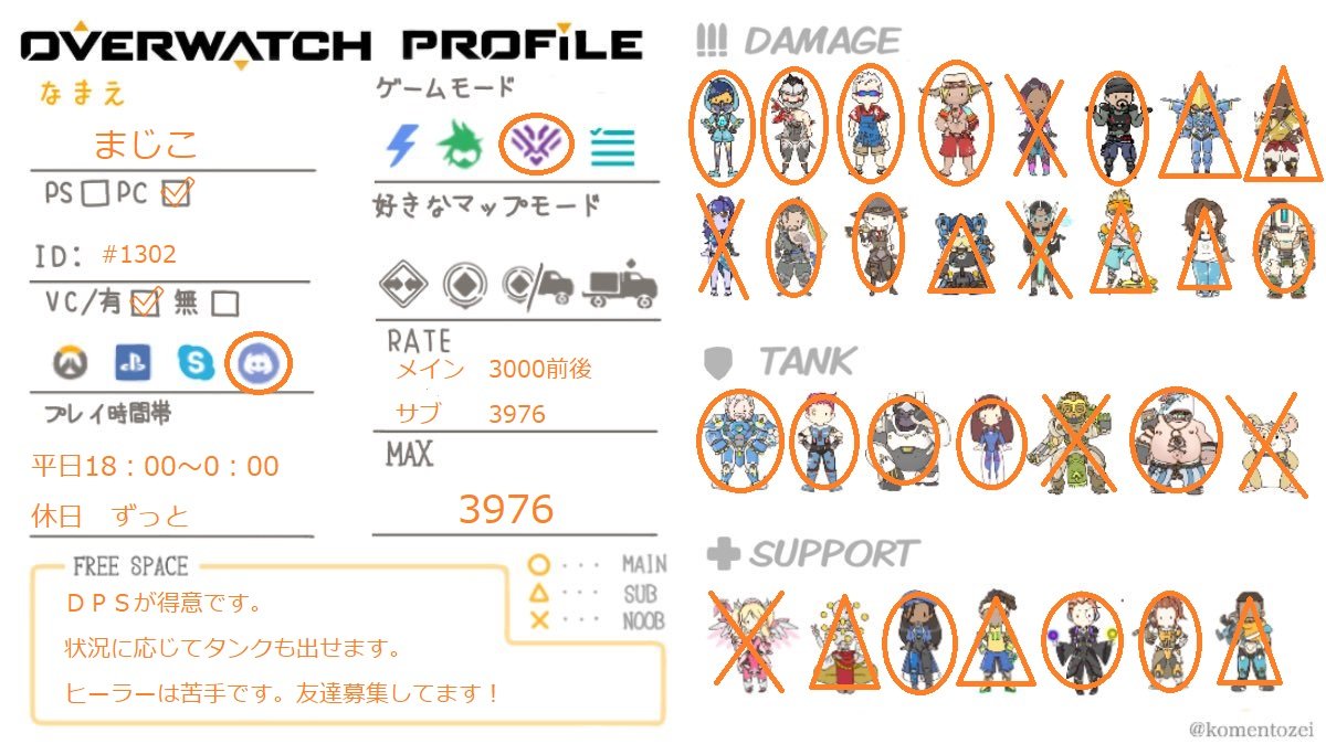 オーバーウォッチ自己紹介シート Twitter Search Twitter オーバーウォッチ自己紹介シート Twitter Search Twitter