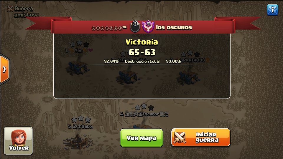 mixed war in preparation for <a href="/No_Dip_League/">No Dip League</a> which we will go with <a href="/Manga_Anime13/">Manga Anime</a> 
💀 Roster - 5/5/15
#GOVIKINGS #GOMangaAnime
🔥🔥🔥🔥 Gracias <a href="/AlambredjYT/">Alambredj</a>  por el directo ty baby ❤