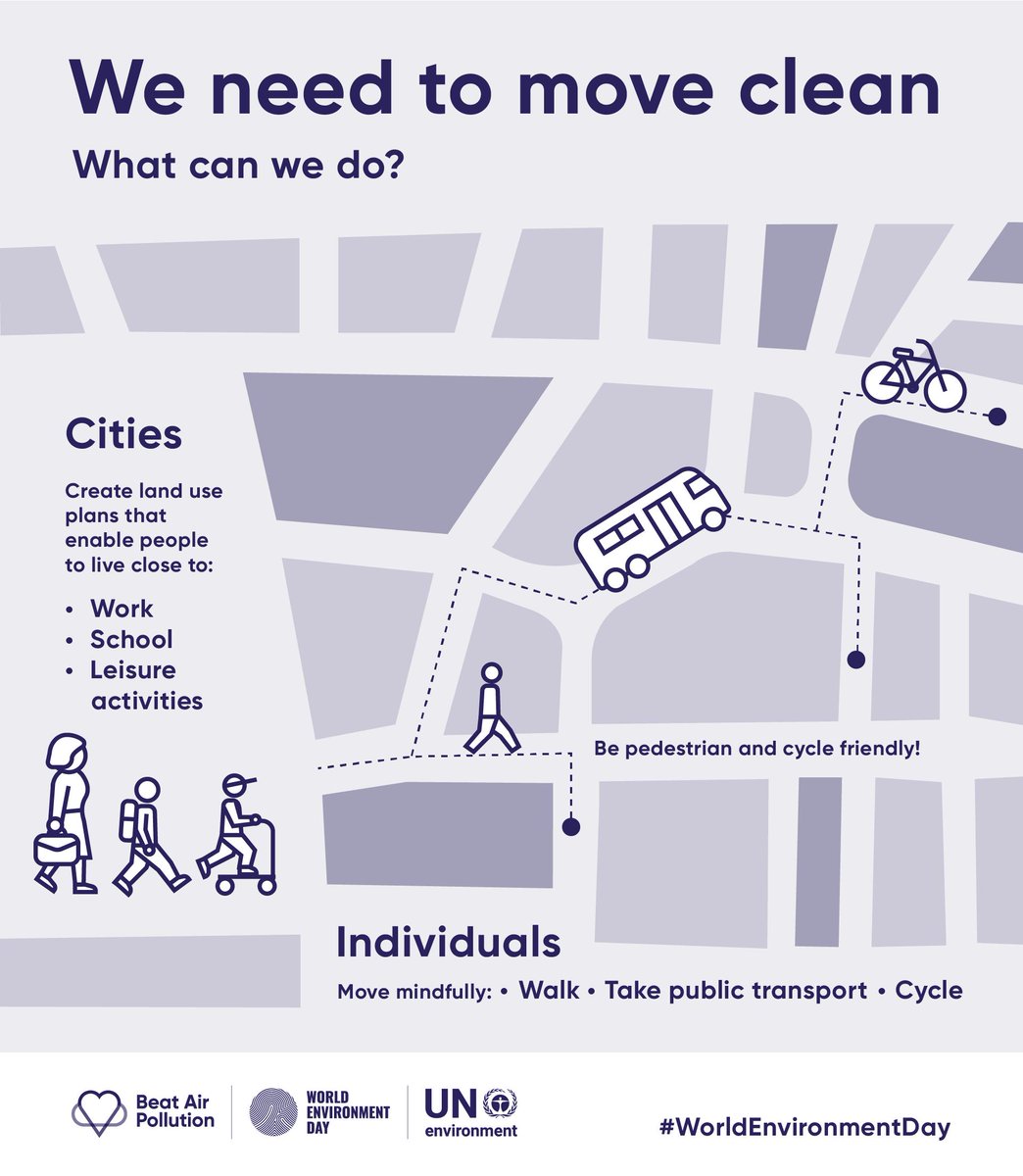 UNinIndia's tweet photo. Make a difference for #WorldEnvironmentDay this year! We need everyone on board, from individuals 🙋🏿‍♀️🙋🏻‍♂️🙋🏼‍♀️🙋🏽‍♂️ to cities 🏙🌇
- Plant a tree with your friends 🌲
- Commute without polluting 🚲
- Clean the environment you love ❤️

What will you do to #BeatAirPollution? https://t.co/jRm4OGTJHx