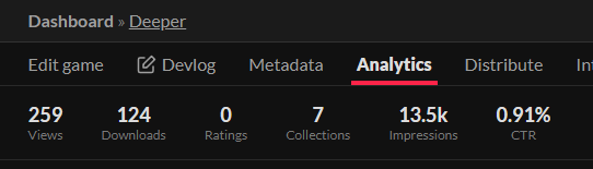 ItsMePale's tweet image. Absolutely amazed with all the support we have gotten just in the first alpha testing period on deeper, If you haven&apos;t given it a go, there is still time before our open alpha closes.
Thank you all so much ❤️
#gamedev #testing #openalpha #studentproject #student