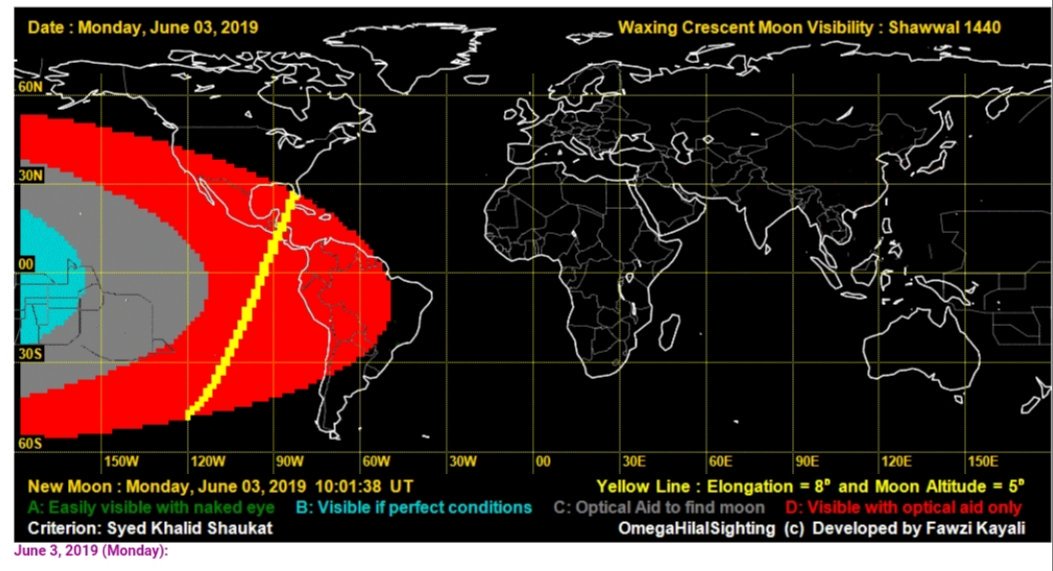 @abdulnassir21 @AbdulwahedShik2 @AhmadShikely @Ali_Manzu @alwahda33 @mr_alkindy @HassanOmarH @Hasaan_Kassim @RamarOmar @umar_kathiri @mwatsahu_rahim It was impossible to see the Shawwal crescent on 3rd June across Africa and the middle