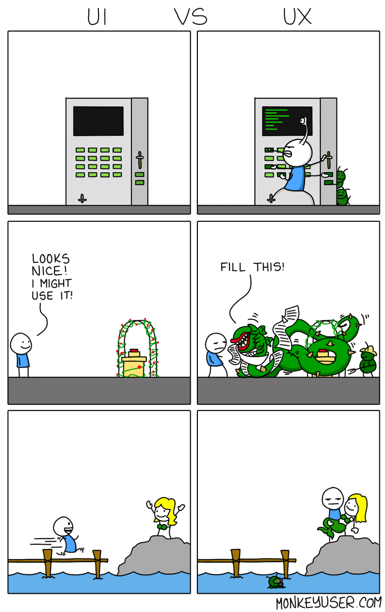 UI vs. UX (monkeyuser.com/2019/ui-vs-ux/)