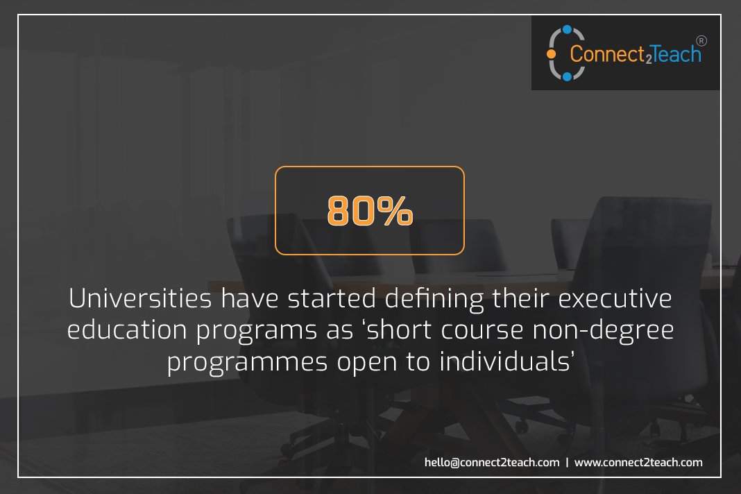Universities are moving towards modularization of courses to better facilitate learning.

#shortcourses #modularization #onlinelearning #edtech #elearning #onlinelearners #trend #trendpost #universities #executiveeducation #continuouslearning