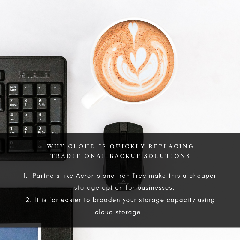 LantekComputers's tweet photo. Cloud storage is rapidly replacing traditional backup methods as the preferred option for businesses. Companies such as Acronis and Iron Tree have allowed us to present the most affordable options of cloud storage based on data requirements. Is your data secure? #data #lantek https://t.co/wpnJlfBofH