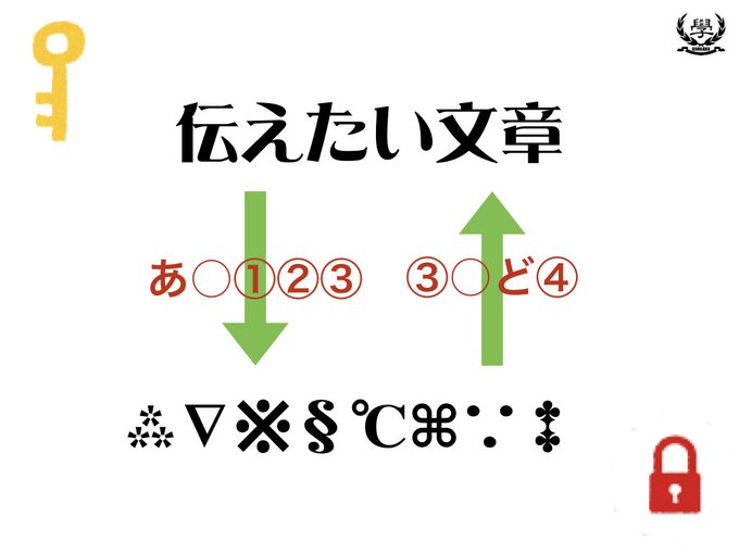 向学部からの挑戦状のtwitterイラスト検索結果 古い順 向学部からの挑戦状のtwitterイラスト検索結果 古い順