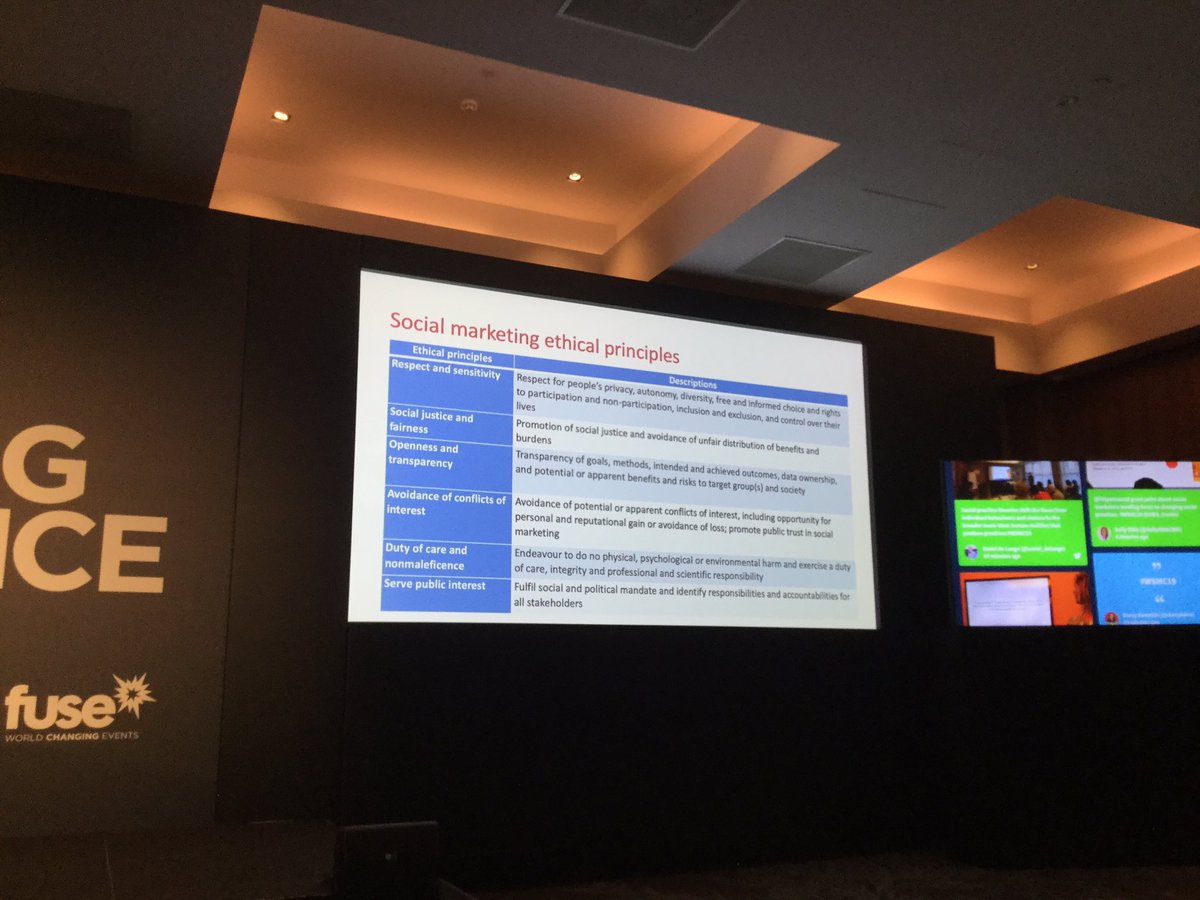 LAMSO_org's tweet photo. Los principios de ética que están en proceso de desarrollo fueron compartidos y puestos en discusión en la #wsmc19 @WSMConference En la foto el listado del equipo que lidera el trabajo, que incluye a @inesbp de Uruguay. @isma_org @AASM_Aus @europeansma #socmar #lamso https://t.co/fl1GRj6zV0