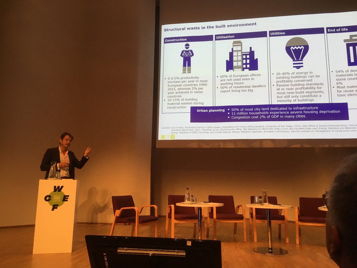 What are the pressure points of circularity in Construction? Martin Stuchtey in construction session in #wcef