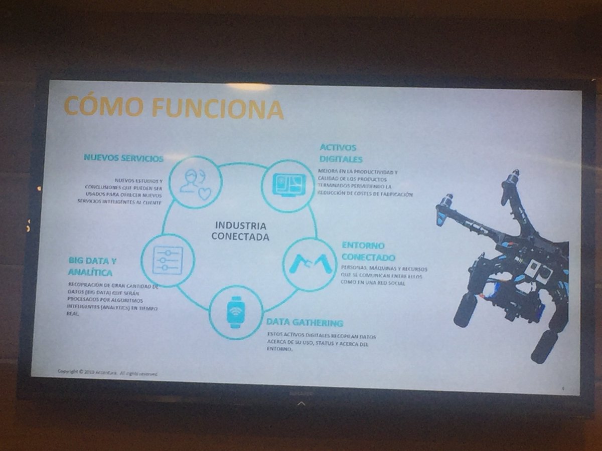BelenPiorno's tweet photo. 📣@MariaGonzalezX0 presidenta de #Industria40 de @AMETIC_es hoy en @CEOE_ES hablando sobre activos digitales conectados.
🏭 industria automatizada digital vs manual
🤖  #Robots #Optimization #seguridad #productividad #BigData #Conectividad #Prediction #datos https://t.co/qWoHpVuKA2